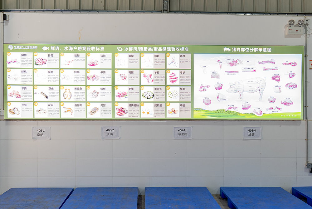 广州佛山食材配送为餐饮业提供安全、高效、便捷的食材解决方案.png
